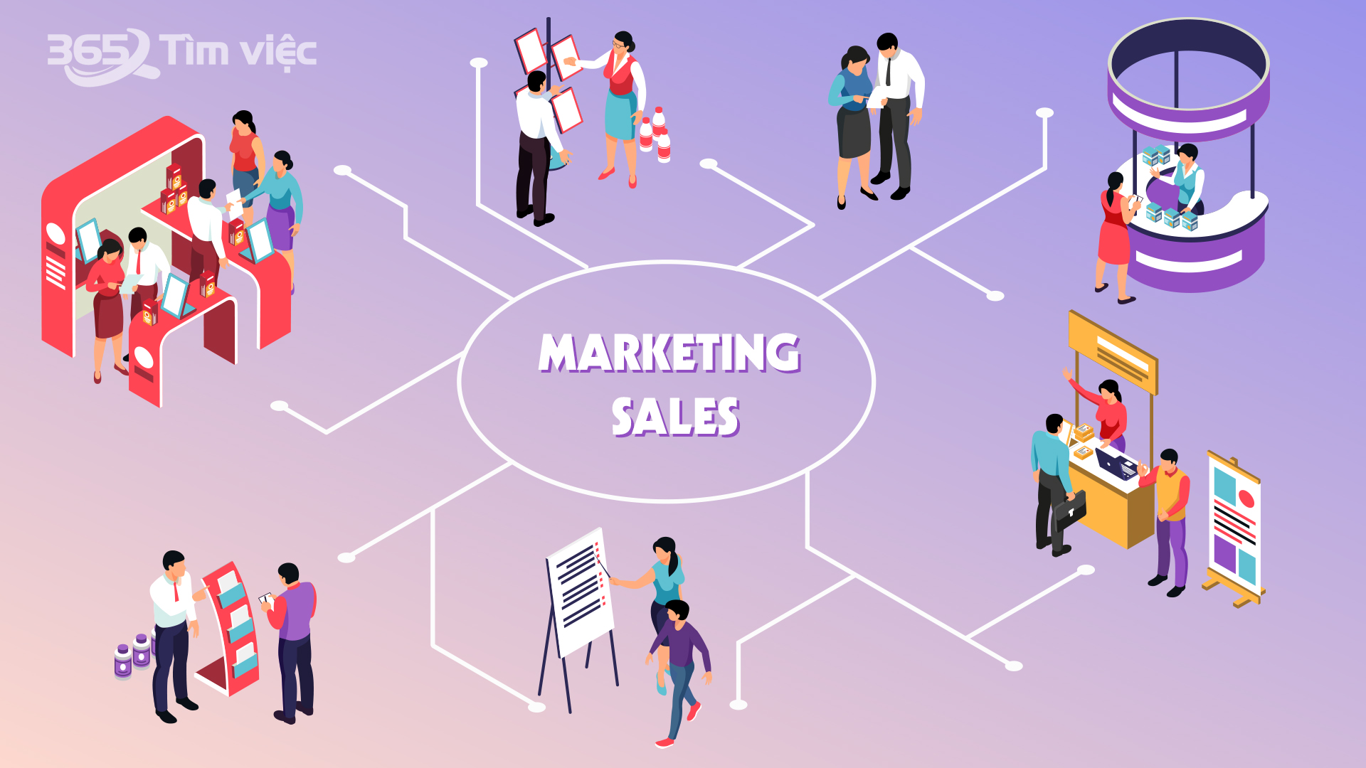 Talent Acquisition manager là gì 