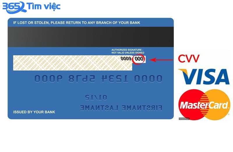 CSC của Thẻ Visa là gì?