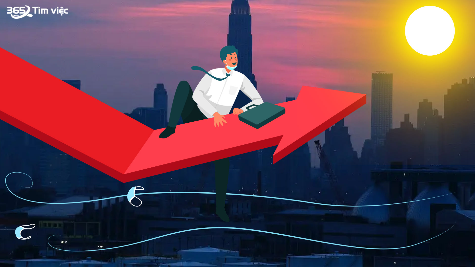 Giám đốc kinh doanh thực hiện các hoạt động kinh doanh