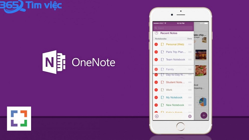 Những thông tin cơ bản về Onenote