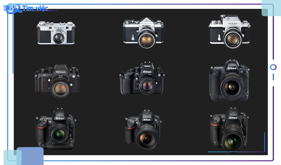 Các dấu mốc trong sự phát triển của Nikon