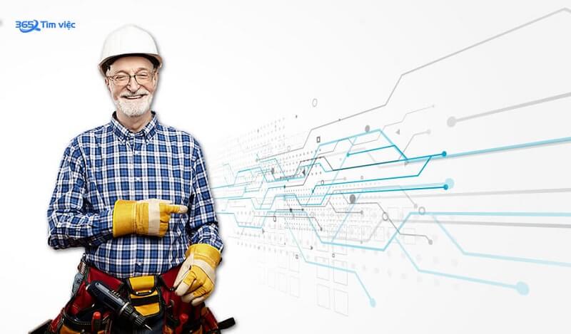 Rèn luyện kỹ năng làm việc độc lập