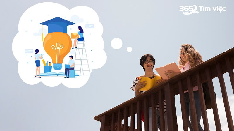 Mục tiêu công việc thực tập sinh kỹ thuật
