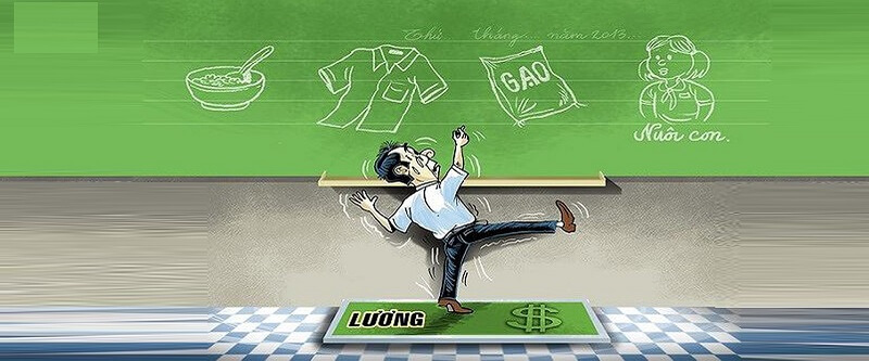Lương giảng viên