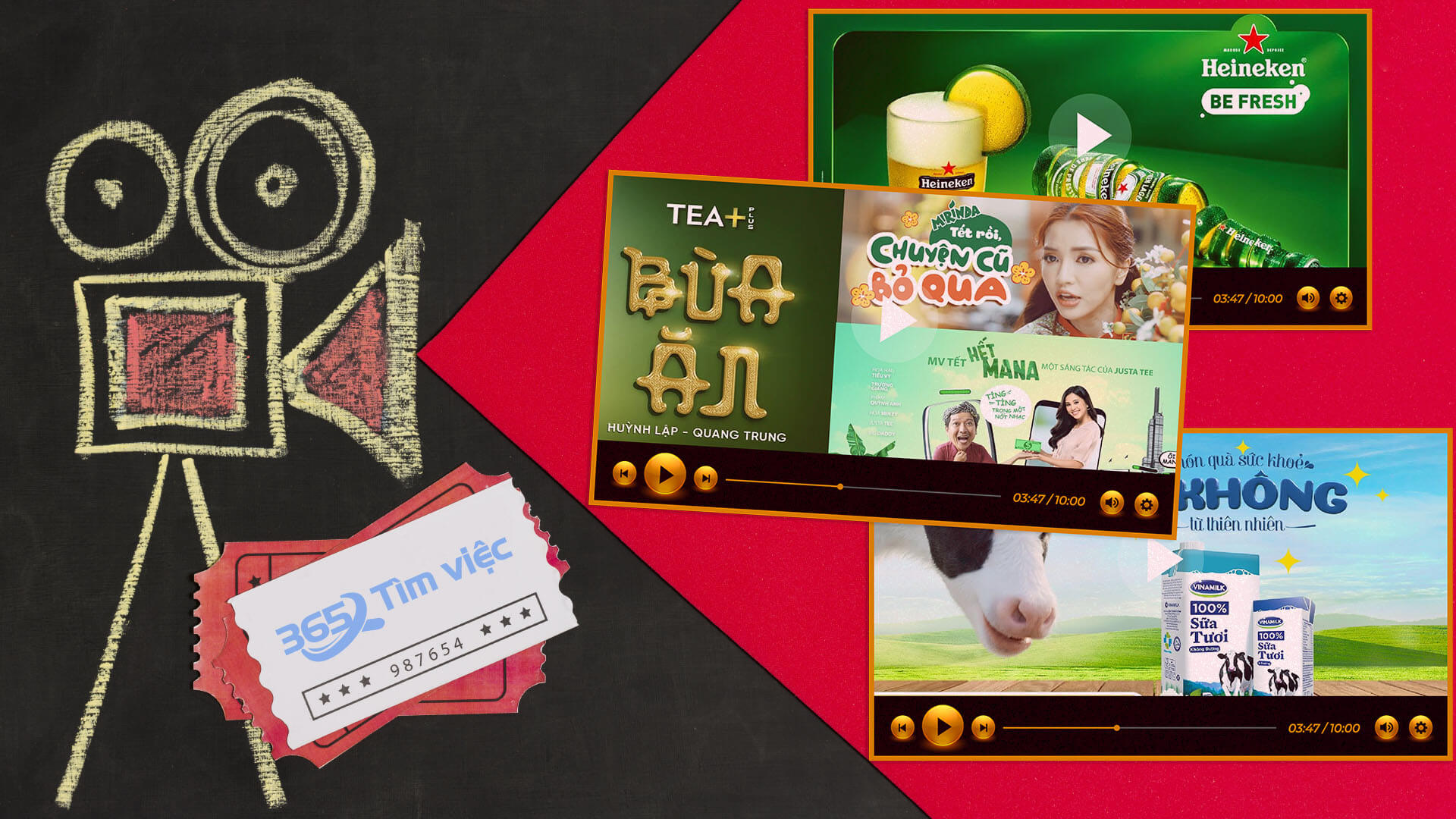 Câu chuyện thực tế