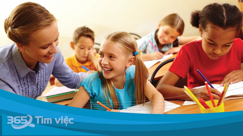 Những yêu cầu đối với công việc giáo viên tiếng Anh trường quốc tế