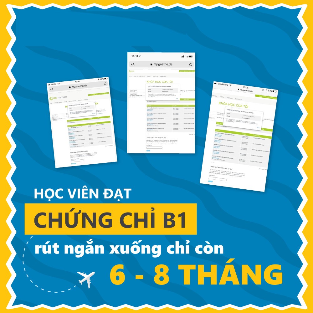 Phí học bằng B1 tiếng Đức