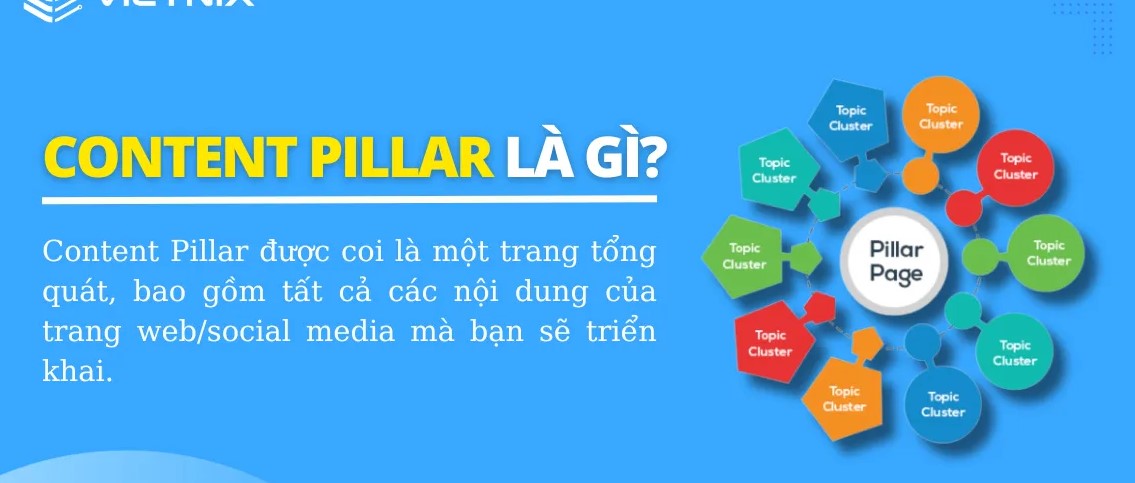 Khái niệm chính xác về content pillar