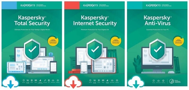 Các phiên bản của Kaspersky 