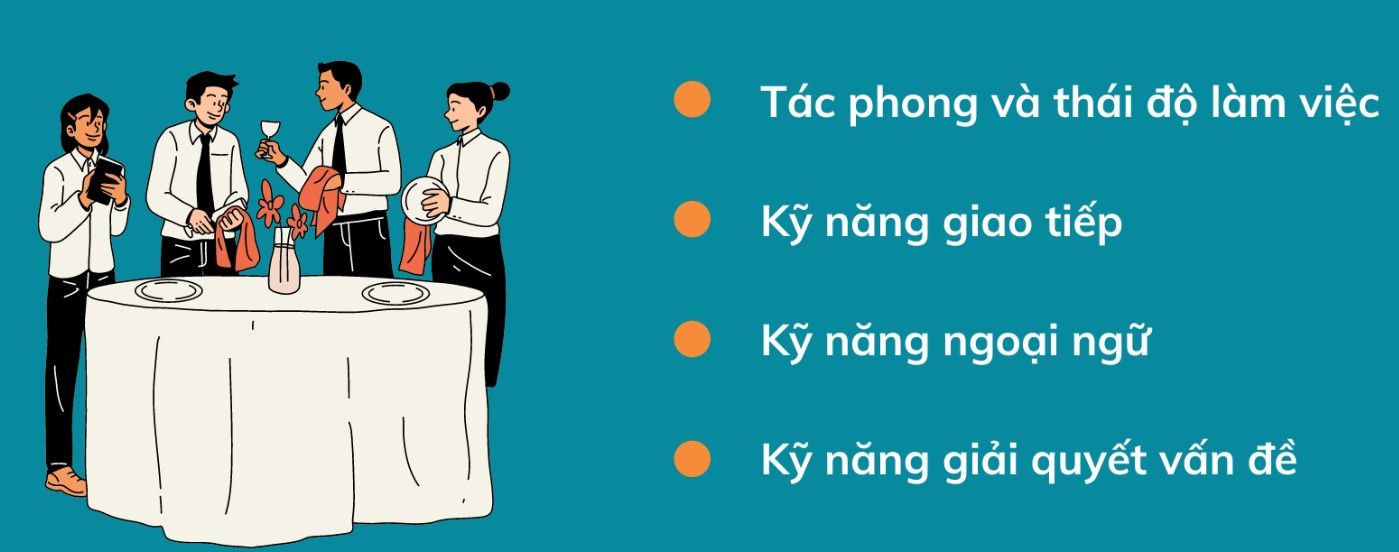 Bộ câu hỏi phỏng vấn về kỹ năng