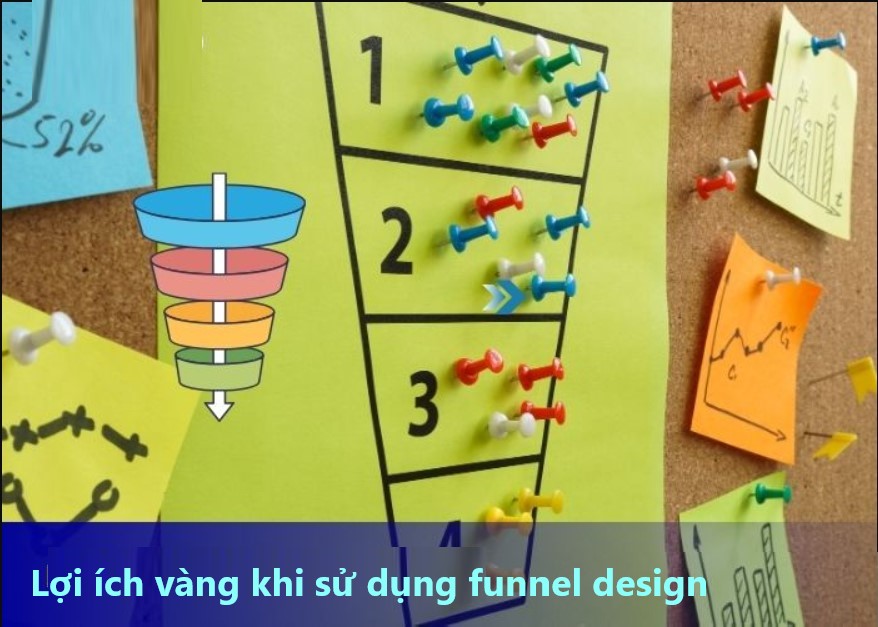 Tìm hiểu về lợi ích của funnel design