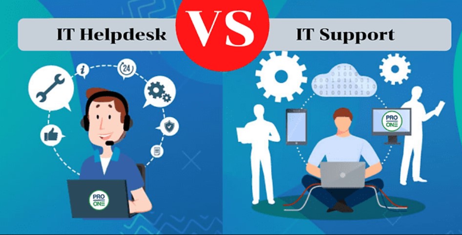 So sánh giữa it support và helpdesk