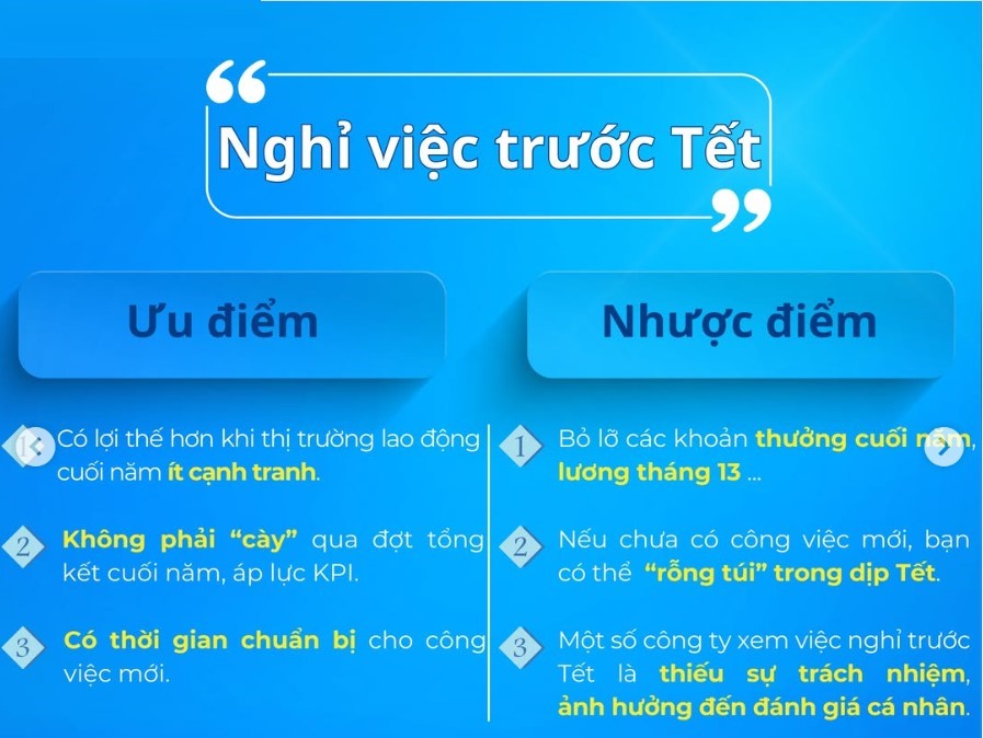 Nghỉ việc trước Tết khi nào?