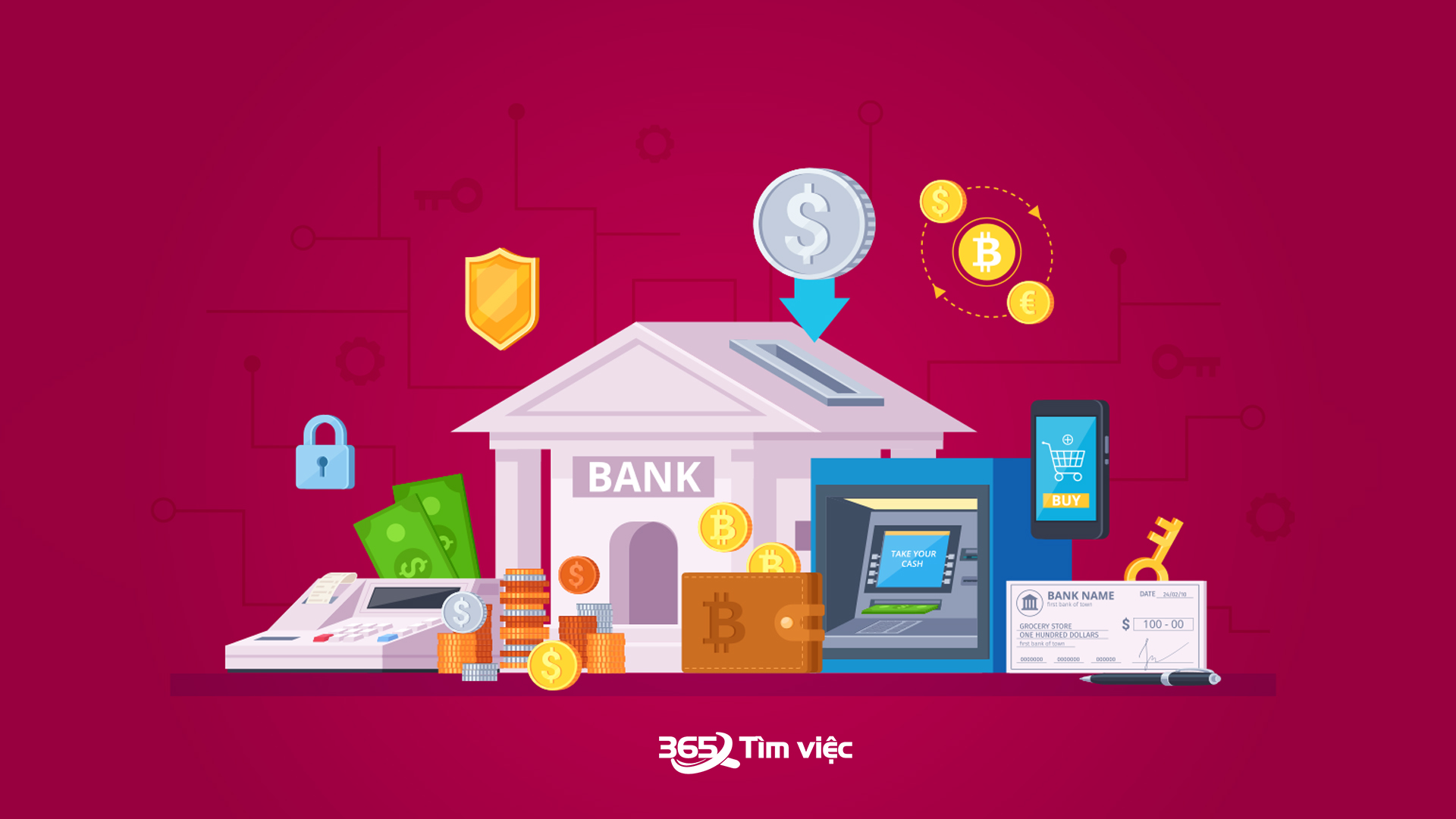 Bạn hiểu gì về dịch vụ tài chính? - Financial Services 