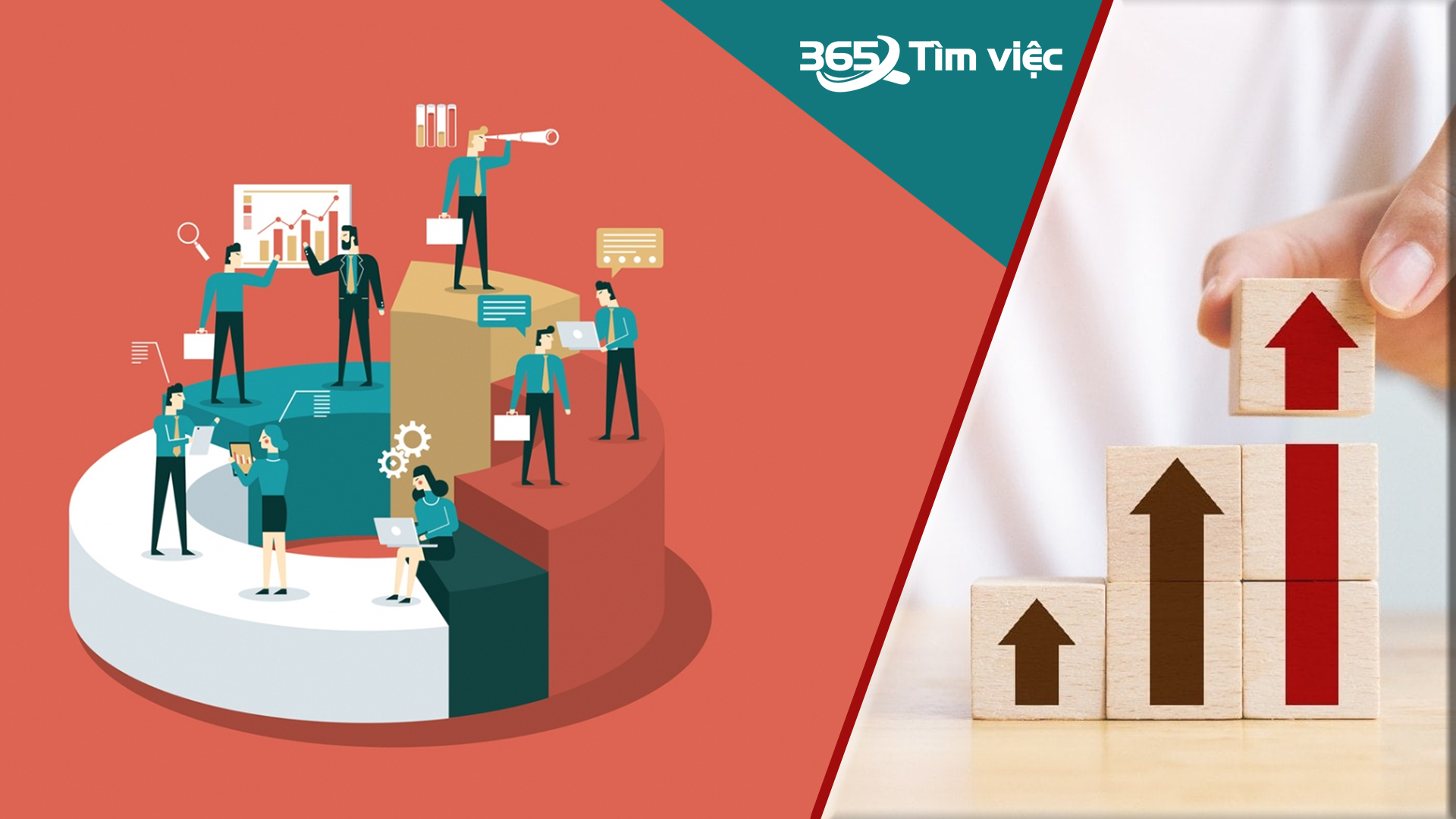 Mô tả công việc trưởng ca sản xuất