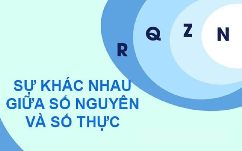 Sự khác nhau giữa số nguyên và số thực