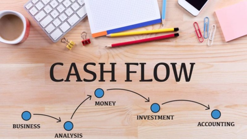Báo cáo lưu chuyển tiền tệ (Cash Flow Statement)