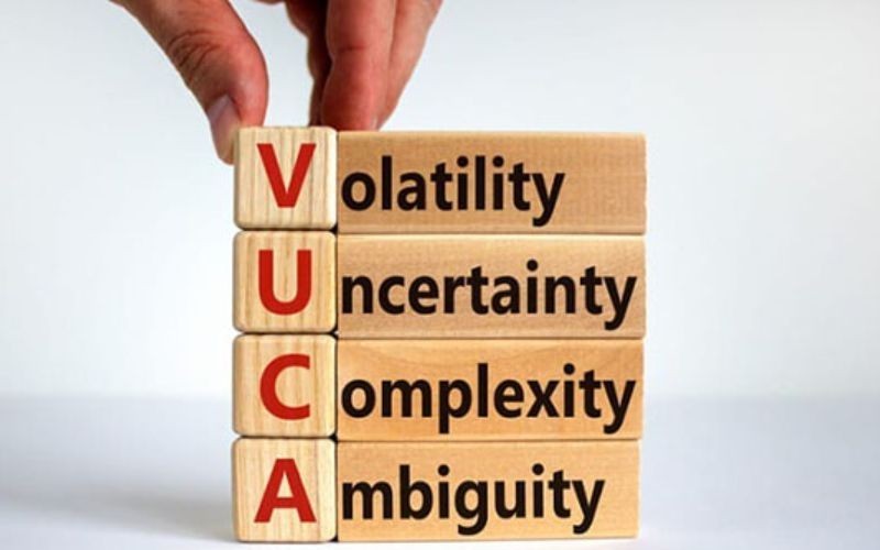 Đặc điểm cốt lõi và tác động đến hoạt động của các thành tố VUCA