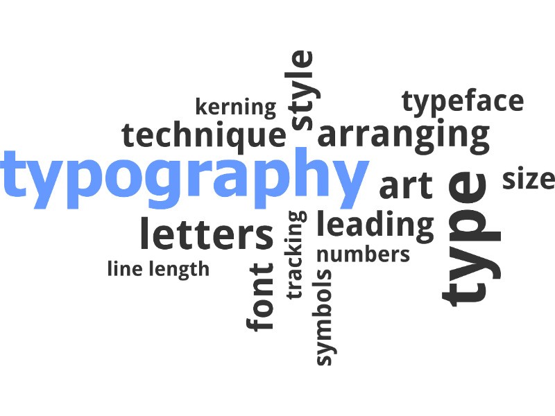 Typography là nghệ thuật sử dụng chữ để thể hiện sự chuyên nghiệp của thương hiệu