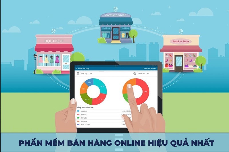 Lợi ích to lớn khi dùng phần mềm quản lý bán hàng