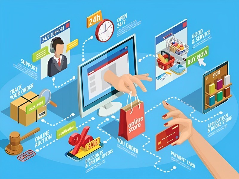 Cá nhân hóa trong thương mại điện tử và bán lẻ