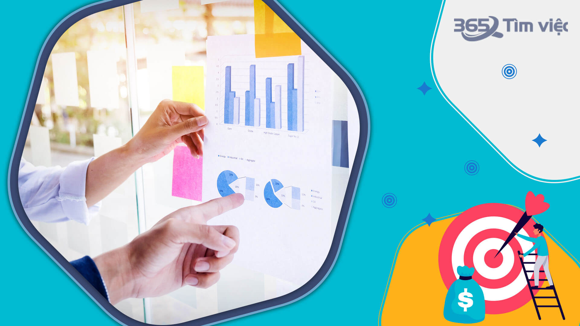 hiết lập các chiến lược, kế hoạch Marketing cụ thể