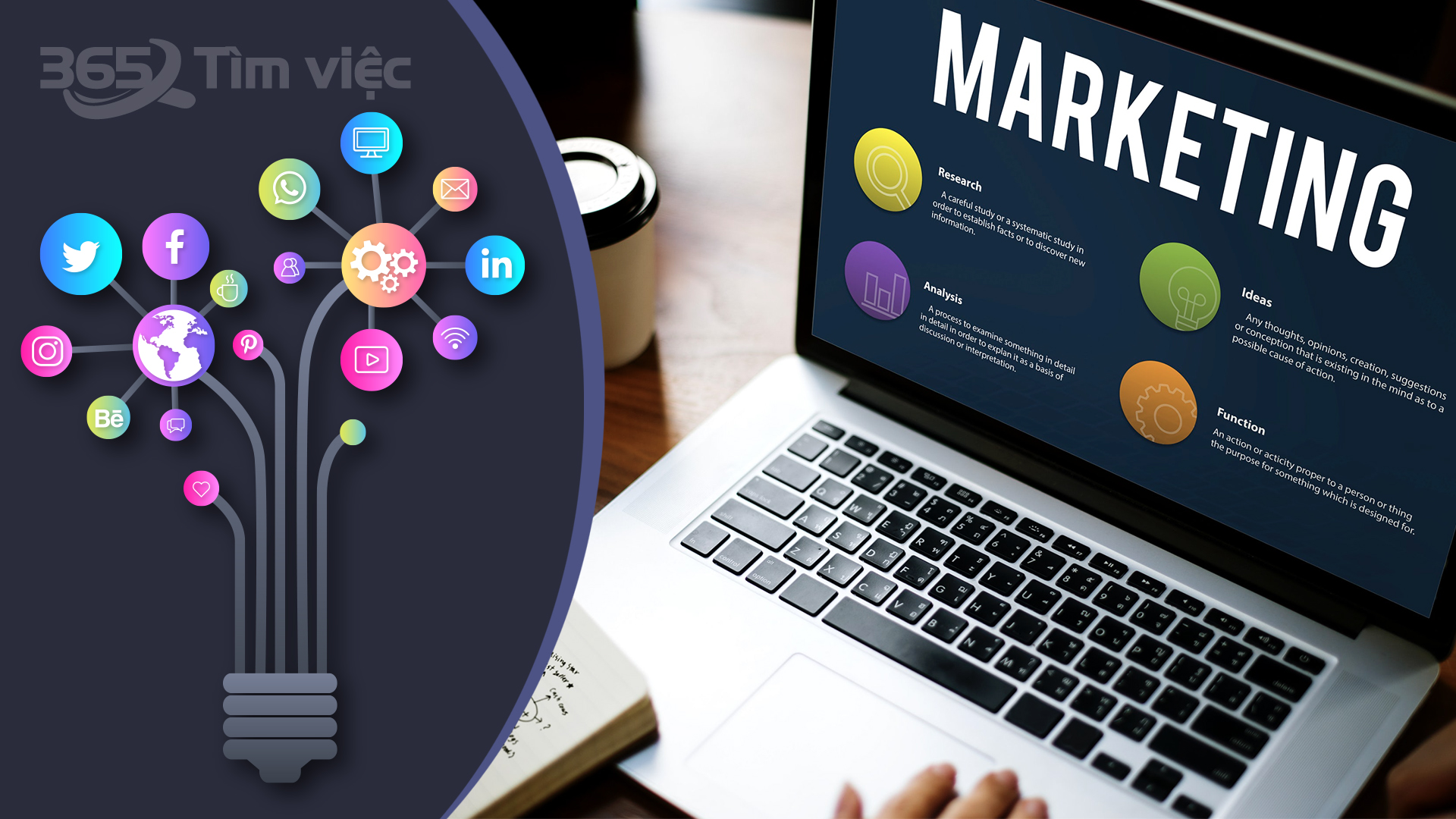 Học trường nào để theo đuổi việc làm Marketing Admin
