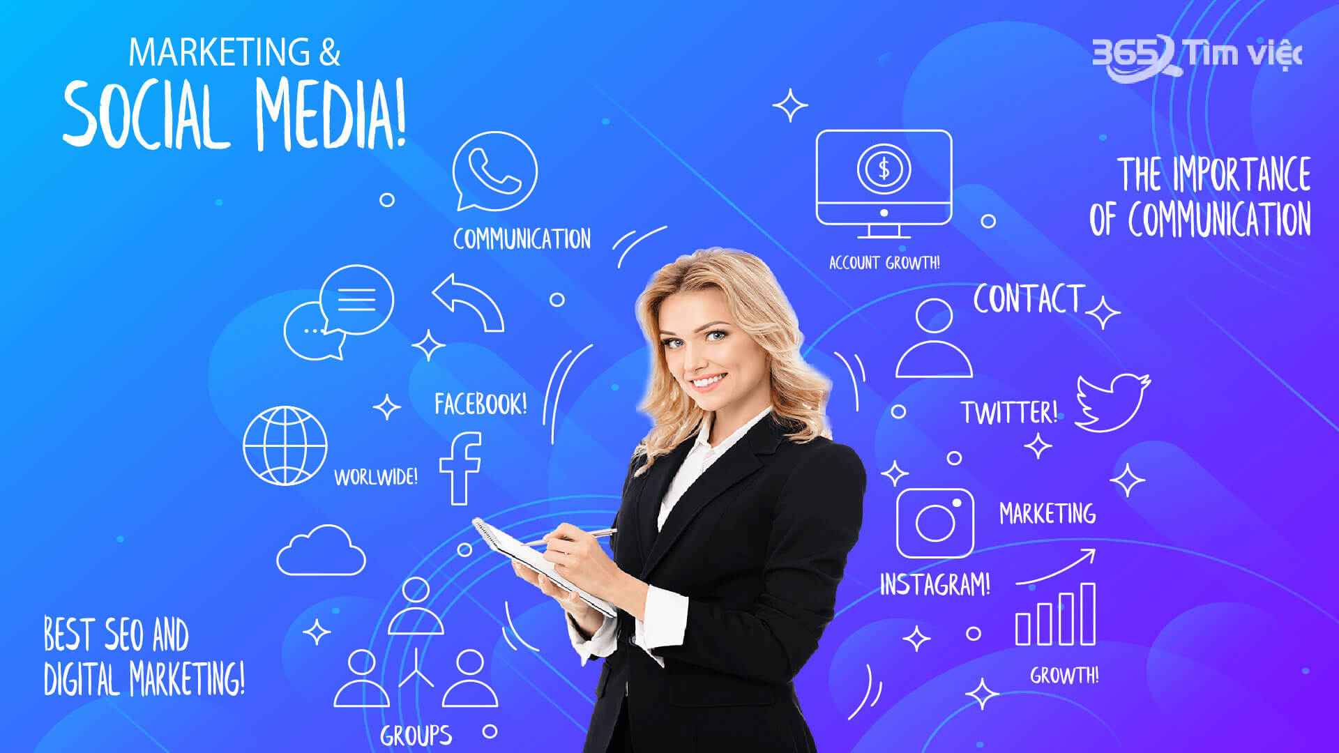 Social media Marketing (qua mạng xã hội)