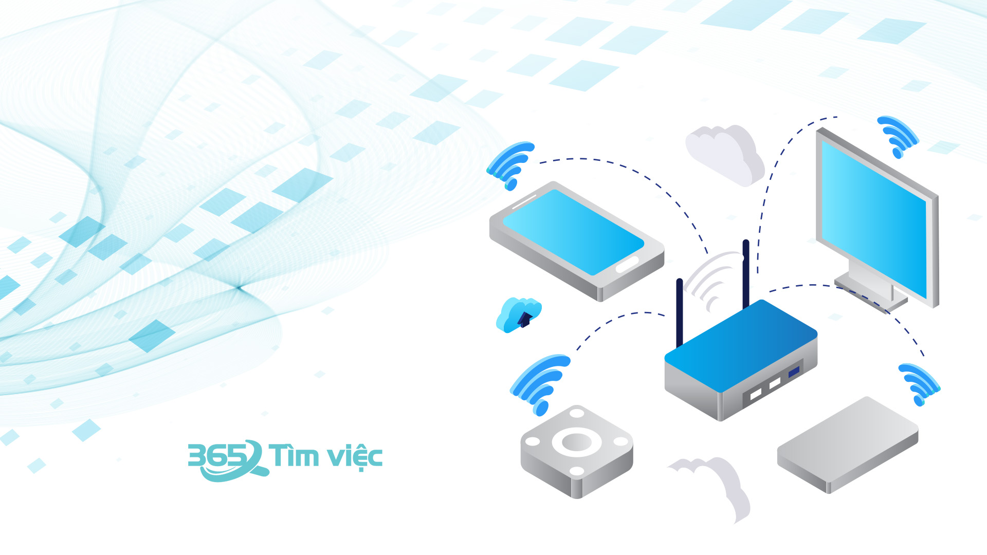 KPI Công việc chạy quảng cáo