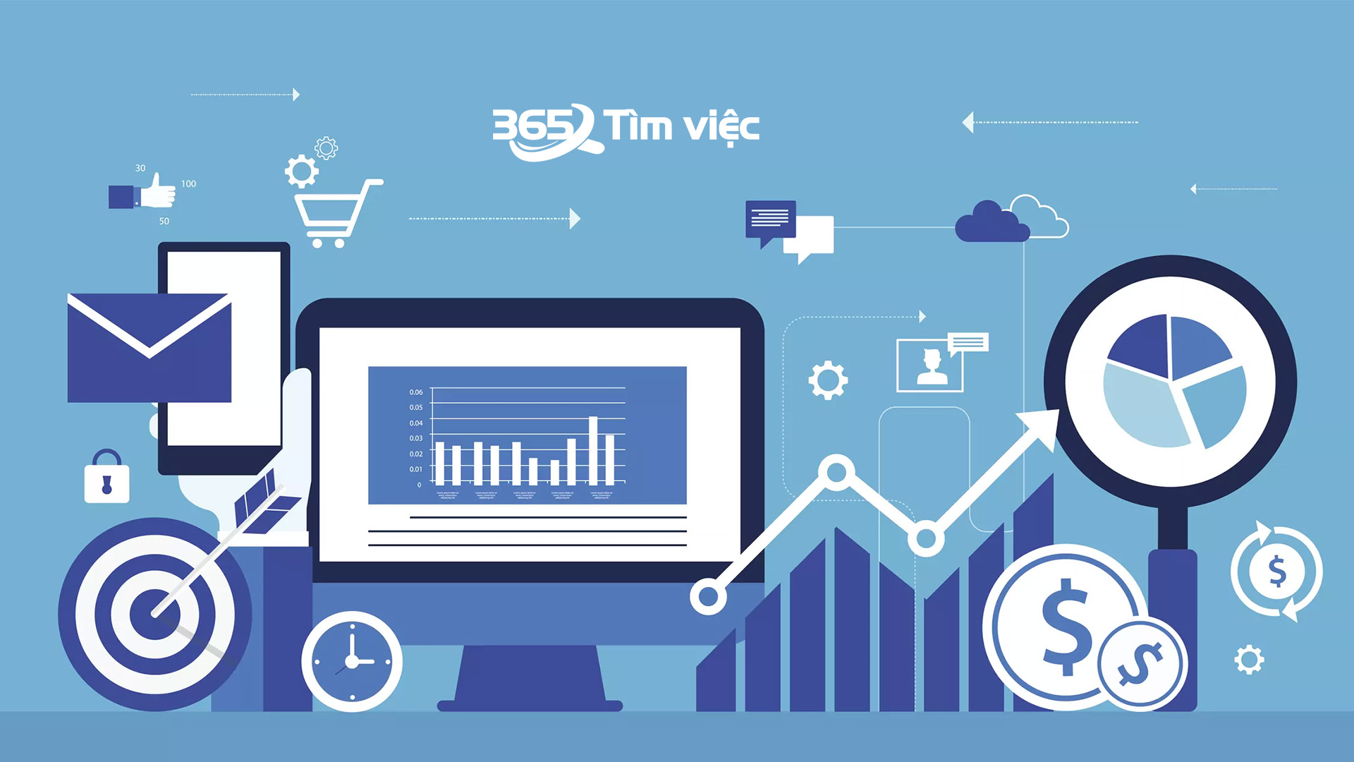 Việc làm chạy quảng cáo là gì?