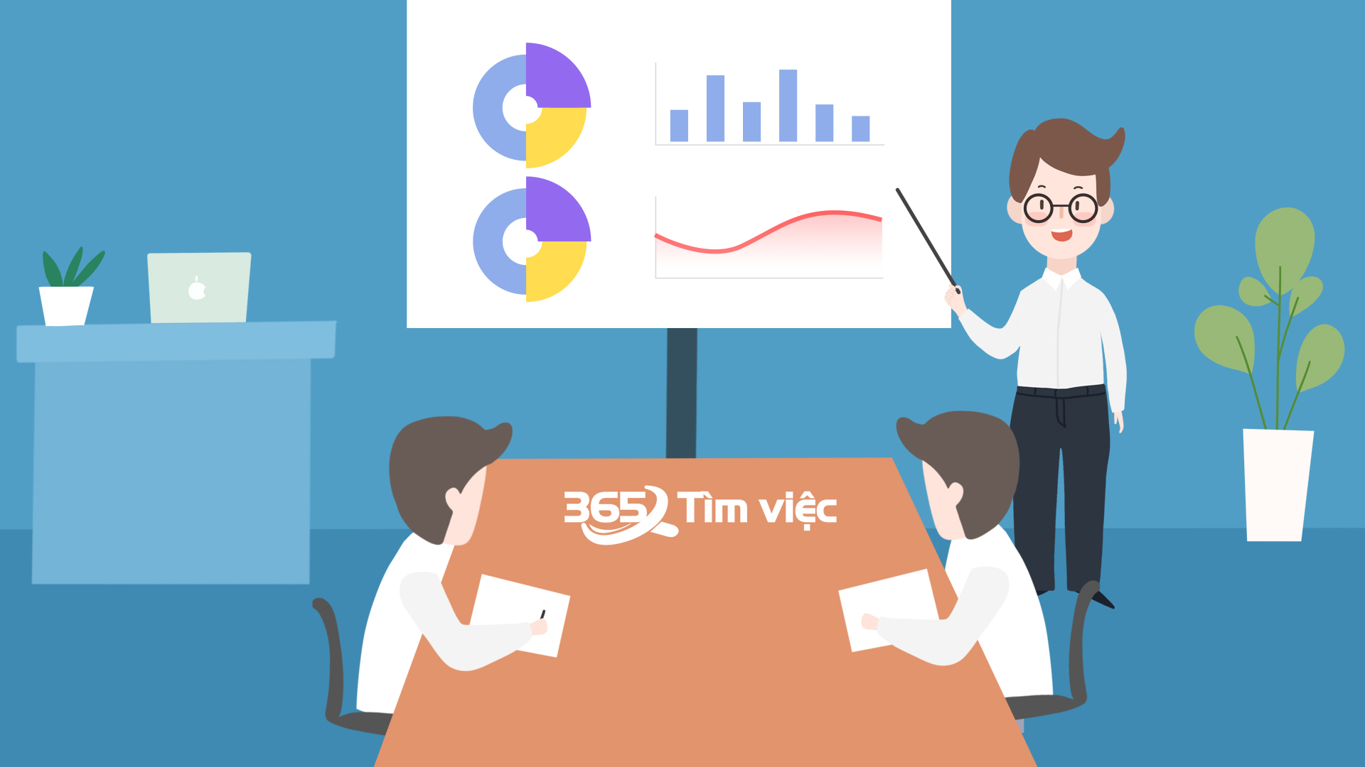 Mô tả việc làm chạy quảng cáo