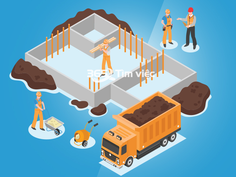 Thông tin khái quát về khu công nghiệp Bắc Đồng Phú