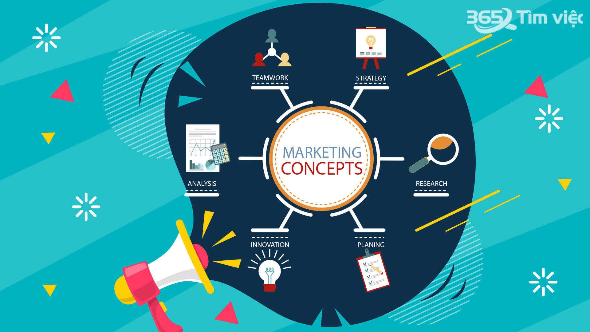 Đẩy mạnh quảng bá trên mạng xã hội và các hình thức Marketing
