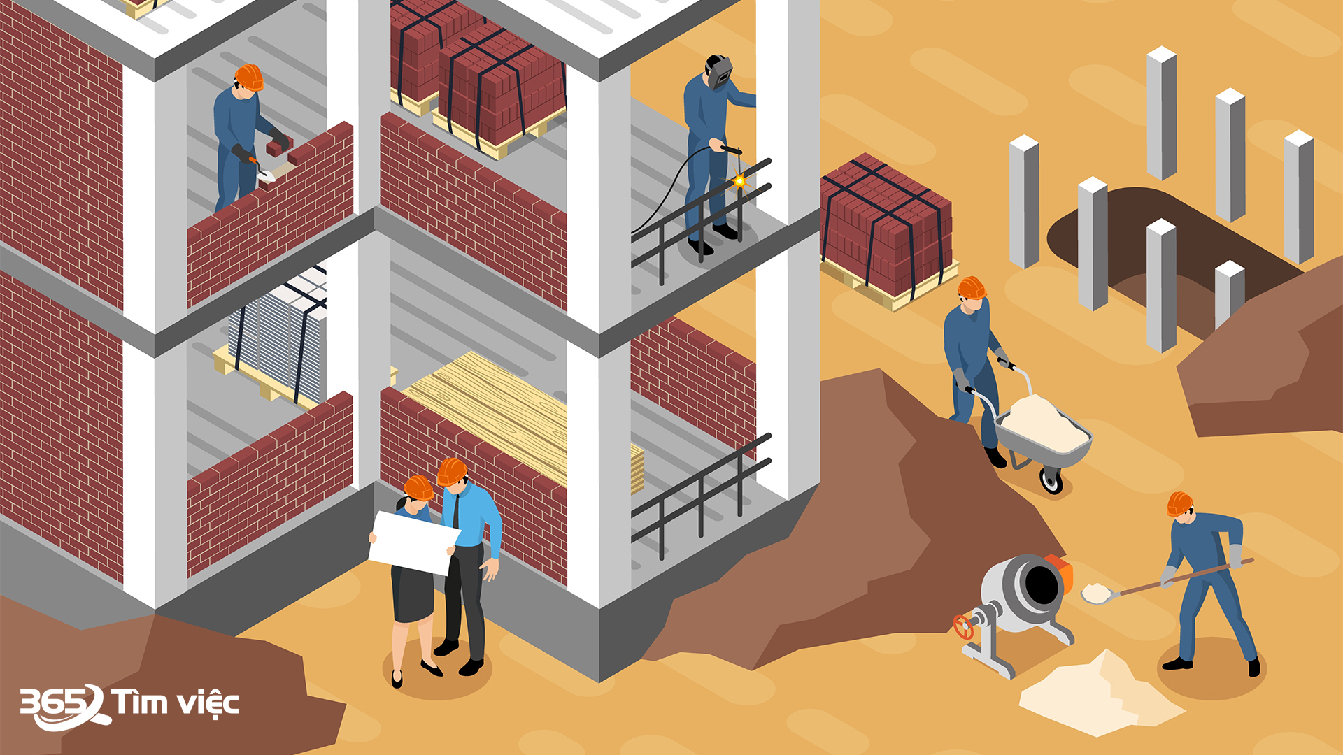 Doanh nghiệp tại KCN Lai Vu