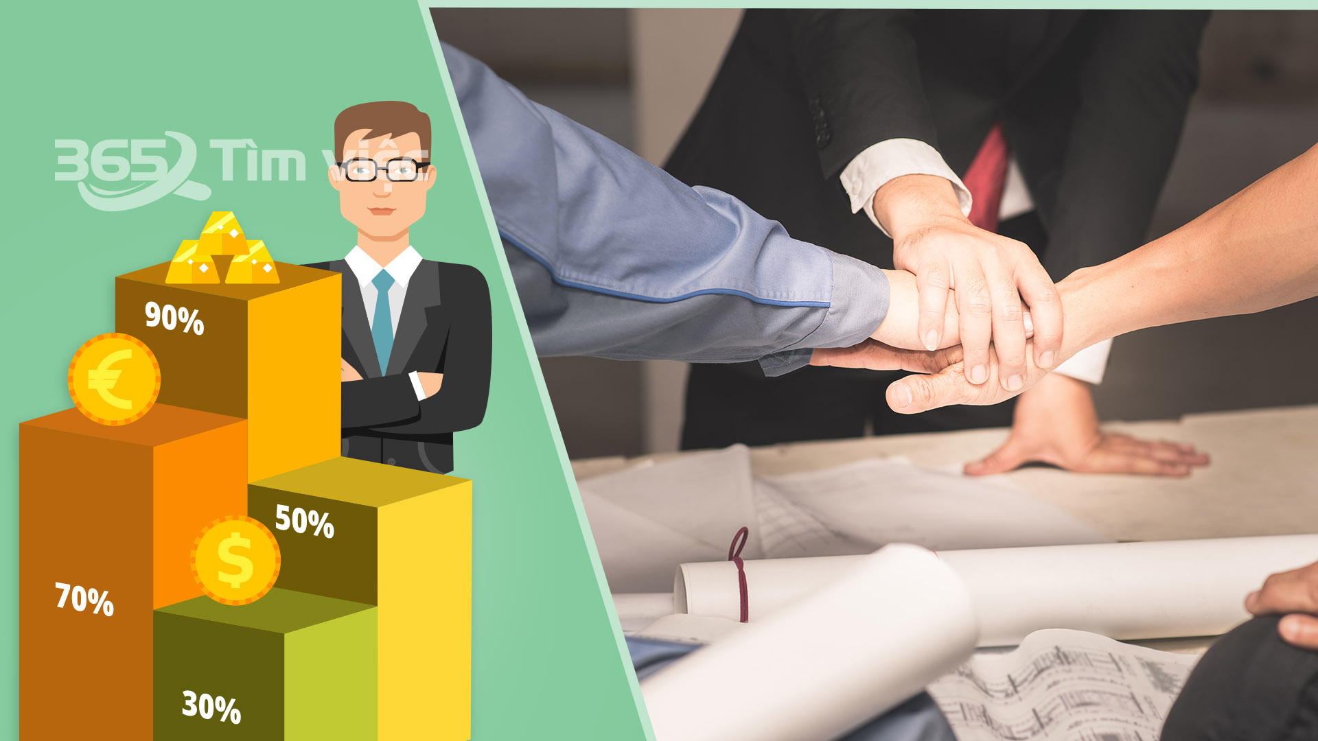 Mức lương cơ bản của vị trí việc làm trợ lý kiểm toán
