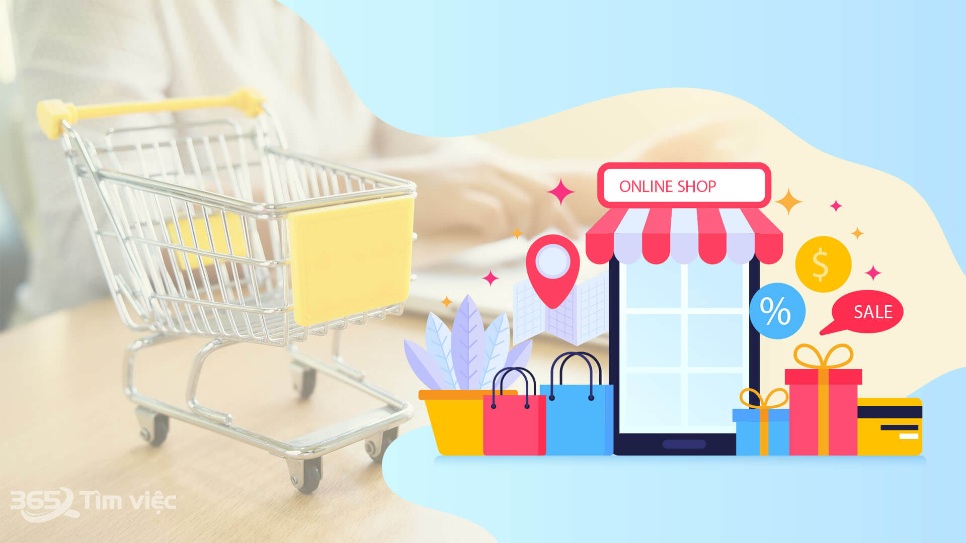 . Xây dựng kế hoạch kinh doanh và triển khai thực hiện các kế hoạch kinh doanh