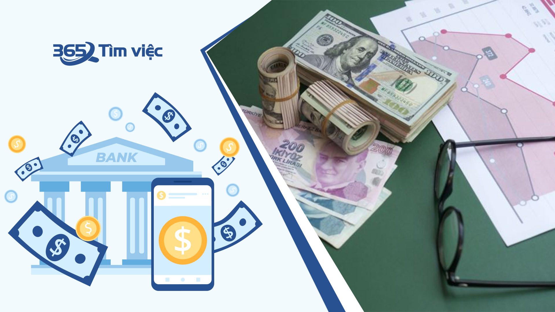 Thu nhập thực lĩnh của việc làm quản trị website