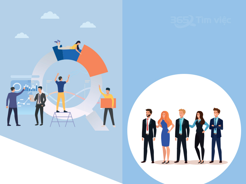 Tổng quan cơ hội việc làm tại Khu công nghiệp Yên Phong