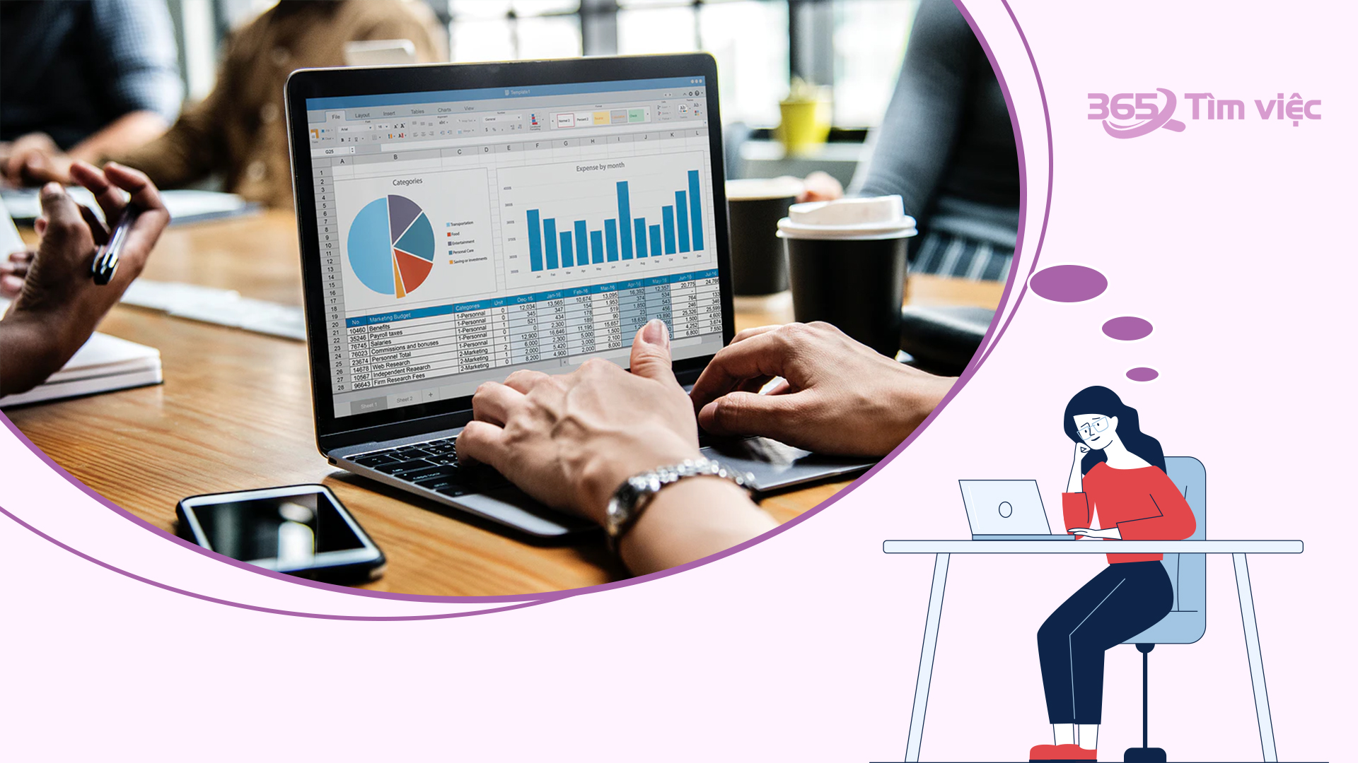 Triển khai tối ưu website