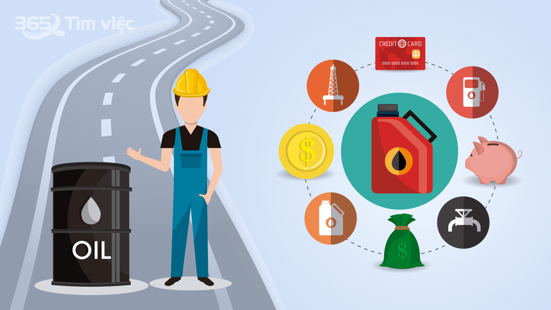 Việc làm tại huyện Quỳ Hợp, Nghệ An các công ty trong lĩnh vực dịch vụ - thương mại