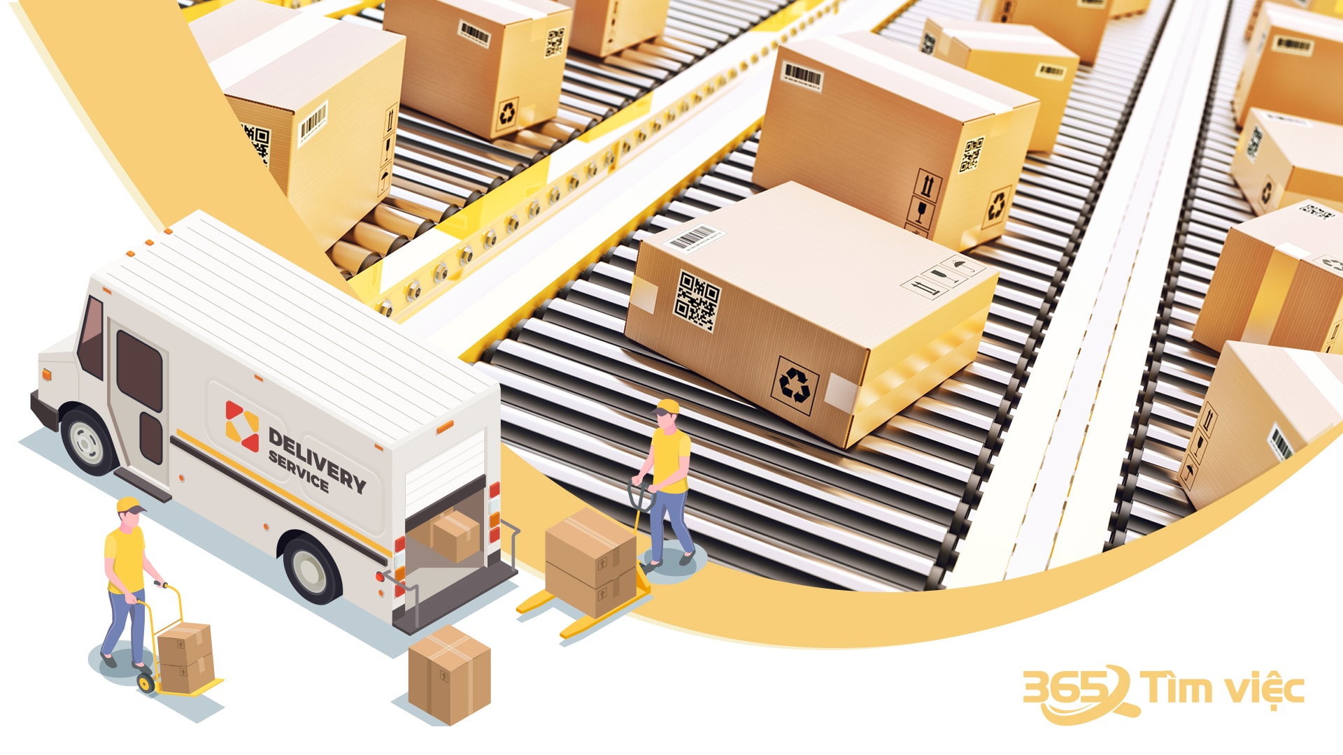 Việc làm vận tải giao nhận
