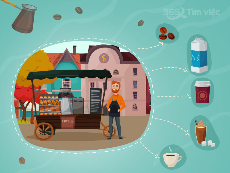 Cơ hội việc làm tại khu công nghiệp Bắc Đồng Phú