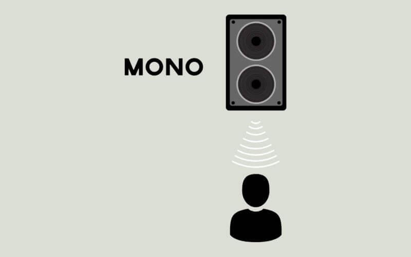 Tổng quan về âm thanh Mono