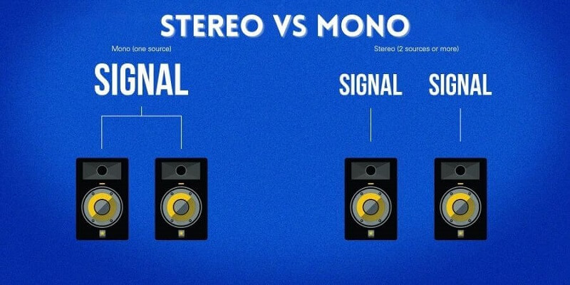Âm thanh Mono hay âm thanh Stereo tốt hơn?