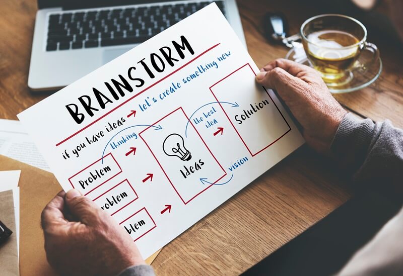 Hiểu đúng khái niệm giúp triển khai chiến lược hiệu quả