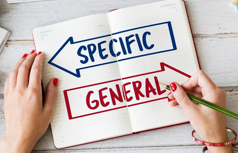 Khái niệm khuyến mại gắn liền với hoạt động marketing toàn cầu