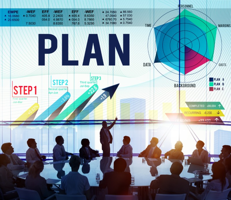 Kế hoạch kinh doanh một tài liệu tổng hợp mô tả mục tiêu, chiến lược, quy trình hoạt động