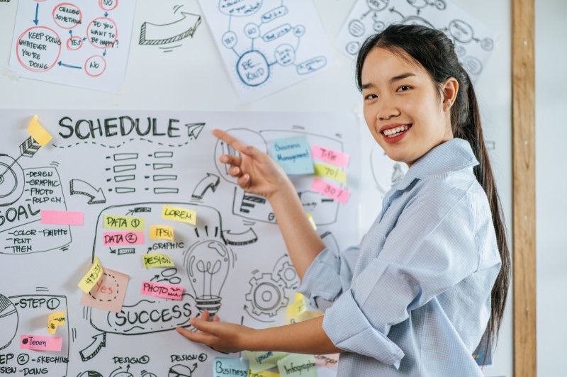 Kỹ năng lập kế hoạch