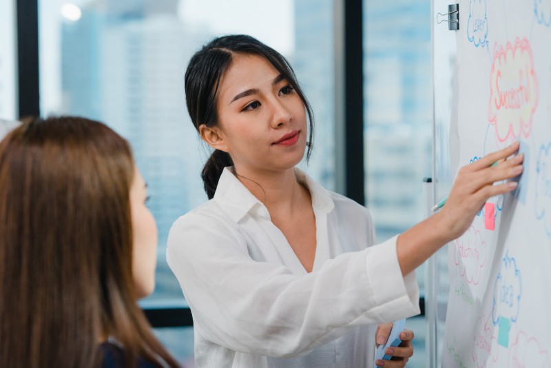 Các loại mục tiêu và nguyên tắc xác định mục tiêu hiệu quả
