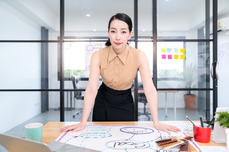 Làm chủ bản thân là khả năng kiểm soát cảm xúc hành vi, suy nghĩ và quyết định của chính mình